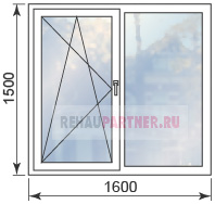 Цены на ПВХ окна от производителя в Москве